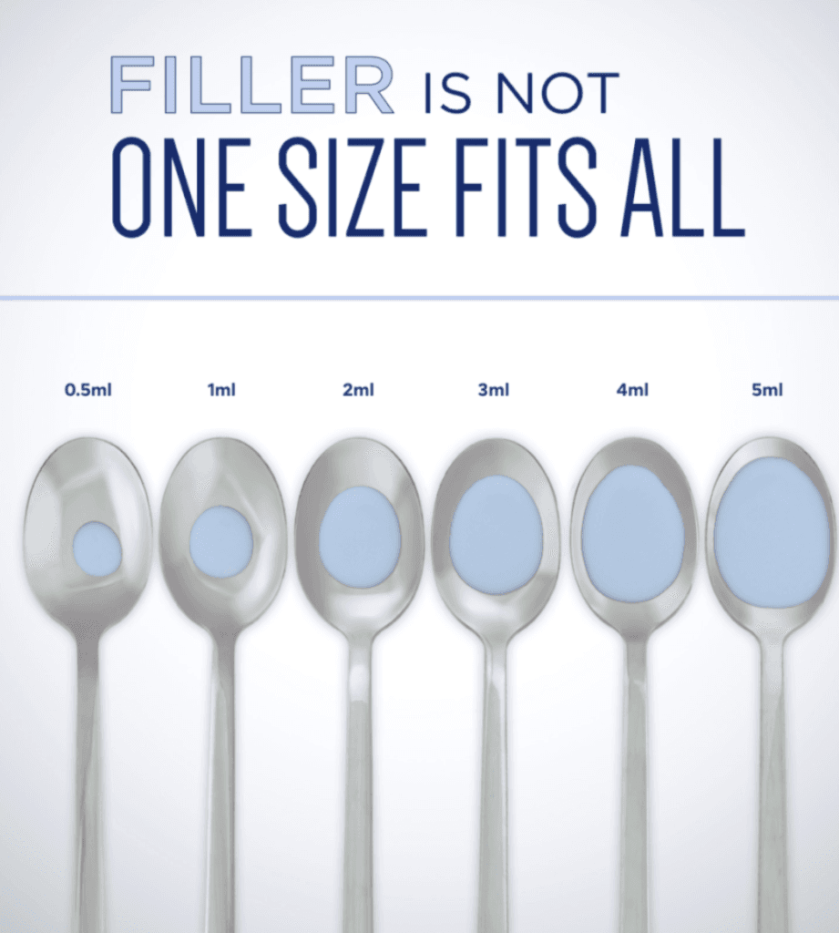 How much is cost 1 ml of dermal filler